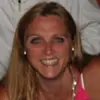Kim Silverstein - @user34488947 - TikTok