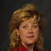 Kim Sutter Eckels - @kim.sutter.eckels - TikTok