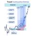 Kimberley Forex Trading Hub - Facebook