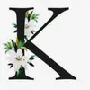 kiraburke5 - @kiraburke5 - TikTok