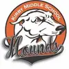 Kirby Middle school 🤦🏾‍♀️🫡 - @kirbyteacher - TikTok