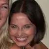 kitty bates - @sweetiebates - TikTok