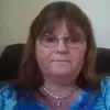 kittybearden - @kittybearden - TikTok