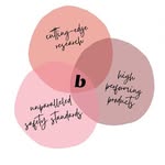 Kristin Patton - @healthfullymadeparty - Instagram