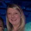 Crystal Ware - @crystalware_1 - TikTok