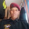 Kumar Priyer - @kumar.priyer - TikTok
