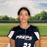 Kyla Hill Rutland - @kyla_hill_rutland_2025 - Instagram