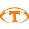 Kyle_Willis - @kyle_willis1919 - TikTok
