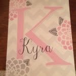Kyra Case - @case.kyra - Instagram