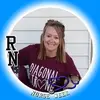 Lacy Haley Doolittle - @lacyhaleydoolittl4 - TikTok