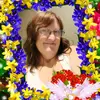 Ladonna May - @mommafran23 - TikTok