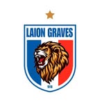 laion.graves🇲🇫 - @laion.graves - Instagram