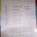 Lalit Narayan Mithila University, Darbhanga - Facebook