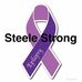 Lance Wagner - Facebook