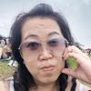 lanlanyao - @lanlanyao6 - TikTok