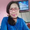 Lanny Iroth - @lannyiroth - TikTok