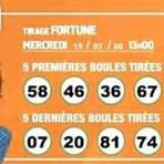 Lotto Larissa - Facebook