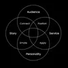 Larry.Bobson - @larry.bobson - TikTok