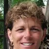 Laurie Beaupre11 - @lauriebeaupre11 - TikTok