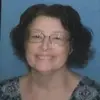 lauramillsapsrich - @lauramillsapsrich - TikTok