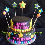 Laura orosco - @sugarysweets_by_laura - Instagram