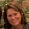 laurariedel85 - @laurariedel85 - TikTok