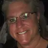 Lala Jane - @laurafronk - TikTok