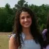 Laura - @_laurasummerlin_ - TikTok