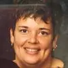 Laurie Burgess - @laurie.burgess6 - TikTok