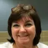 Lori Laurie Foreman - @lorilaurieforeman - TikTok