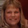 lauriehandler - @lauriehandler - TikTok