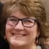 LauriePullen - @lauriepull - TikTok