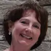 Leanna C Garrison - @leannacgarrison - TikTok