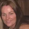 leannefay742 - @leannefay742 - TikTok