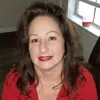 Thresa Lee Cerda - @thresa.lee.cerda - TikTok