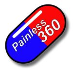 Lee Schofield - @painless360 - Instagram