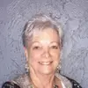 Lela Williams179 - @lelawilliams179 - TikTok