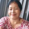 🌷lena c❤️ - @lena.cabrera5 - TikTok