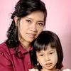 Yang Lenny - @yanglenny2 - TikTok