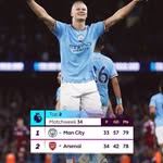 @leogarner18 - Instagram