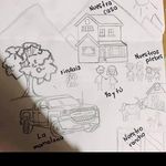 Leo Lechuga - @leo.lechuga.39 - Instagram
