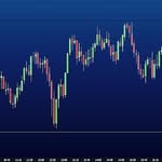 Leo Trader - @leo_traderbh - Instagram