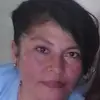 leonorfernandez51 - @leonorfernandez51 - TikTok
