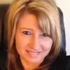 lorideardorff69 - @lorideardorff69 - TikTok