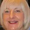 Lesley Burt - @user9665766985599 - TikTok