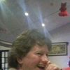 Lesley Kenny261 - @lesleykenny0 - TikTok