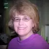 lesliepadgett15 - @lesliepadgett15 - TikTok