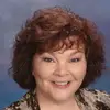lesliewichman - @lesliewichman - TikTok