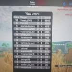 Levi simms - @gamer_levi21 - Instagram
