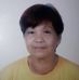 Levy Reyes - Facebook